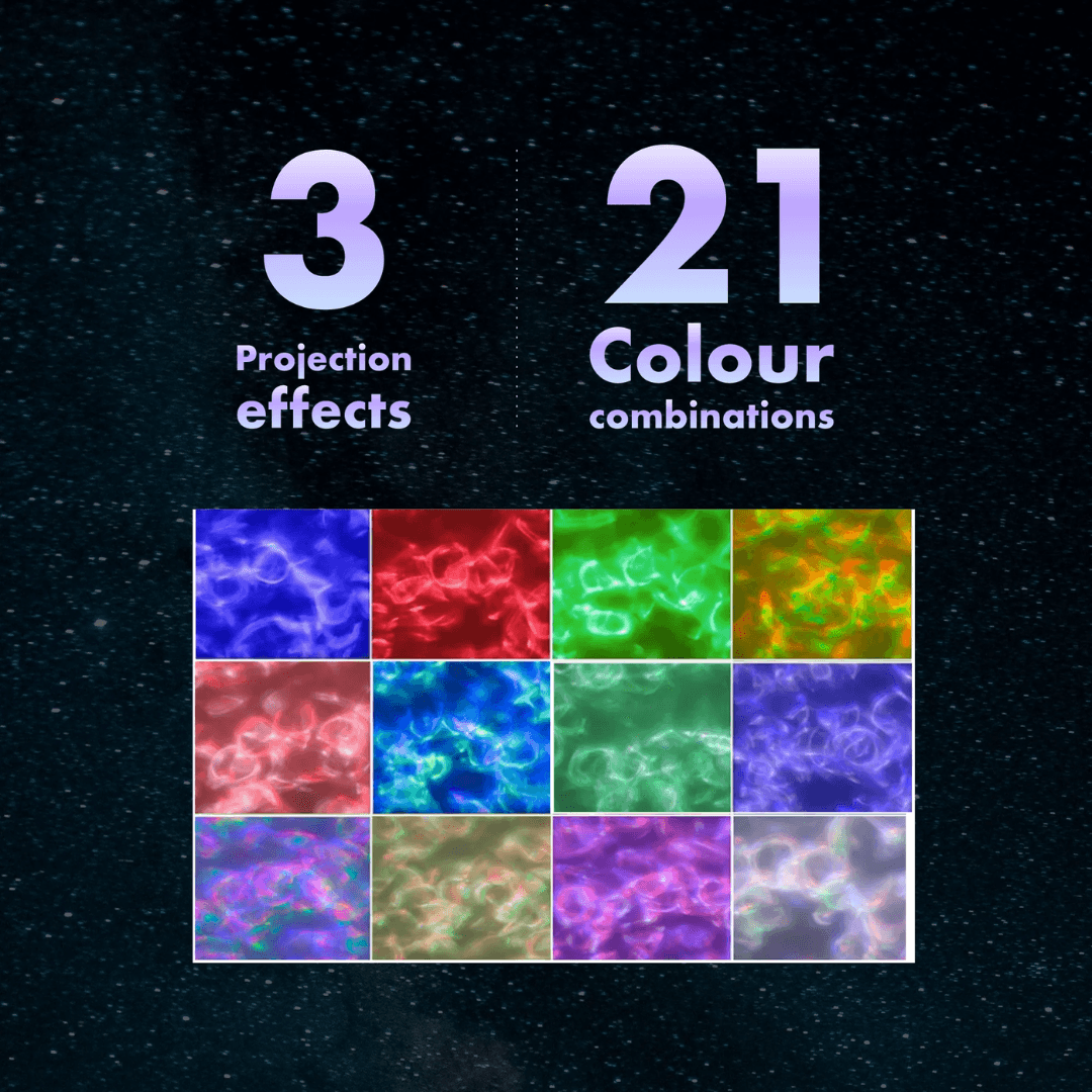 Juicleds Galaxy 360 Pro Projector image 6