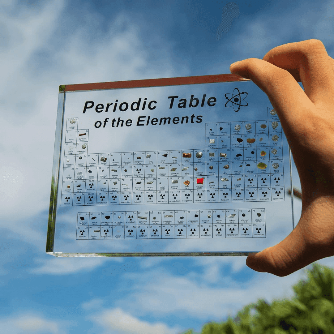 Periodic Table with Elements LED Night Light Table Lamp image 5