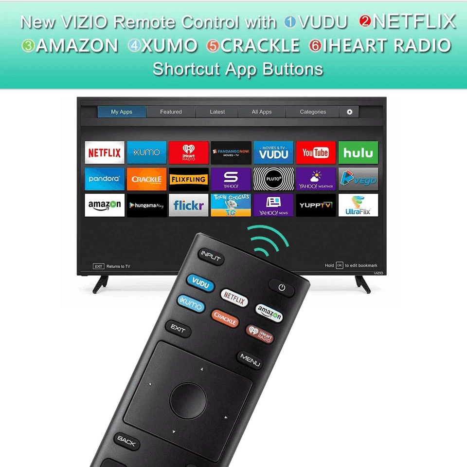 Universal Smart TV Remote Control, Amazon, Netflix, iHeart, 6 Key Functions image 5