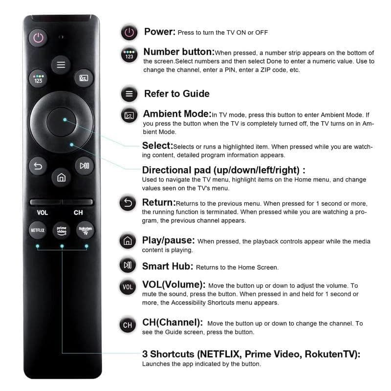 NEW Replacement Remote Control for All Samsung Smart TV, QLED UHD Universal image 7