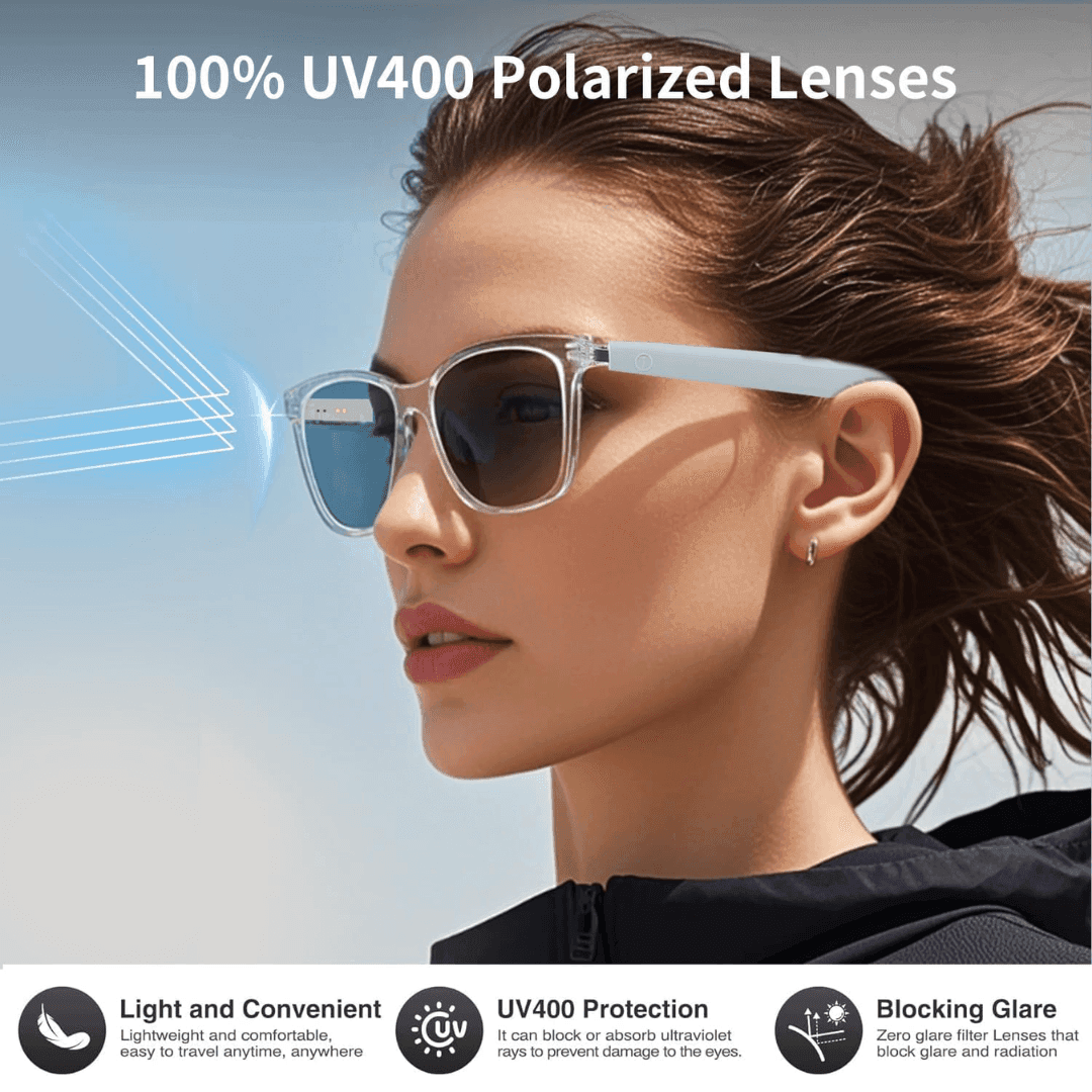 Unisex Smart Glasses with AI Translation Wireless Bluetooth Glasses for Real Time Language Interpretation image 4