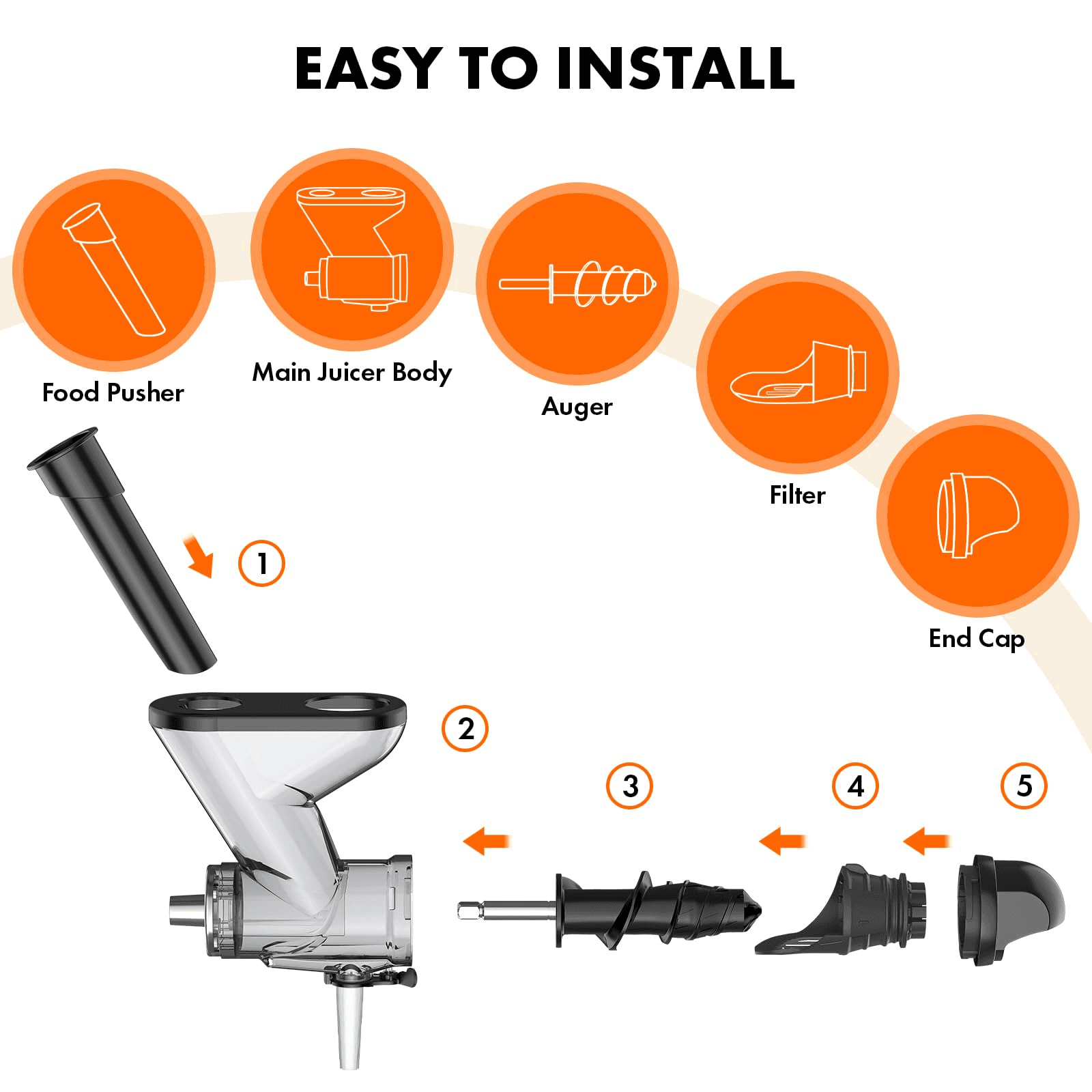 Masticating Juicer Attachment for KitchenAid Stand Mixer, Slow Cold Press Juicer Machine with Dual Feed Chute forHealth image 6