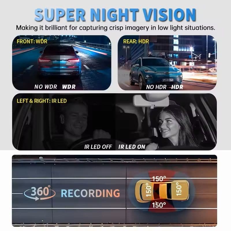 4K 360 Dash Cam 4 Channel GPS Night Vision WiFi Car Camera System image 5