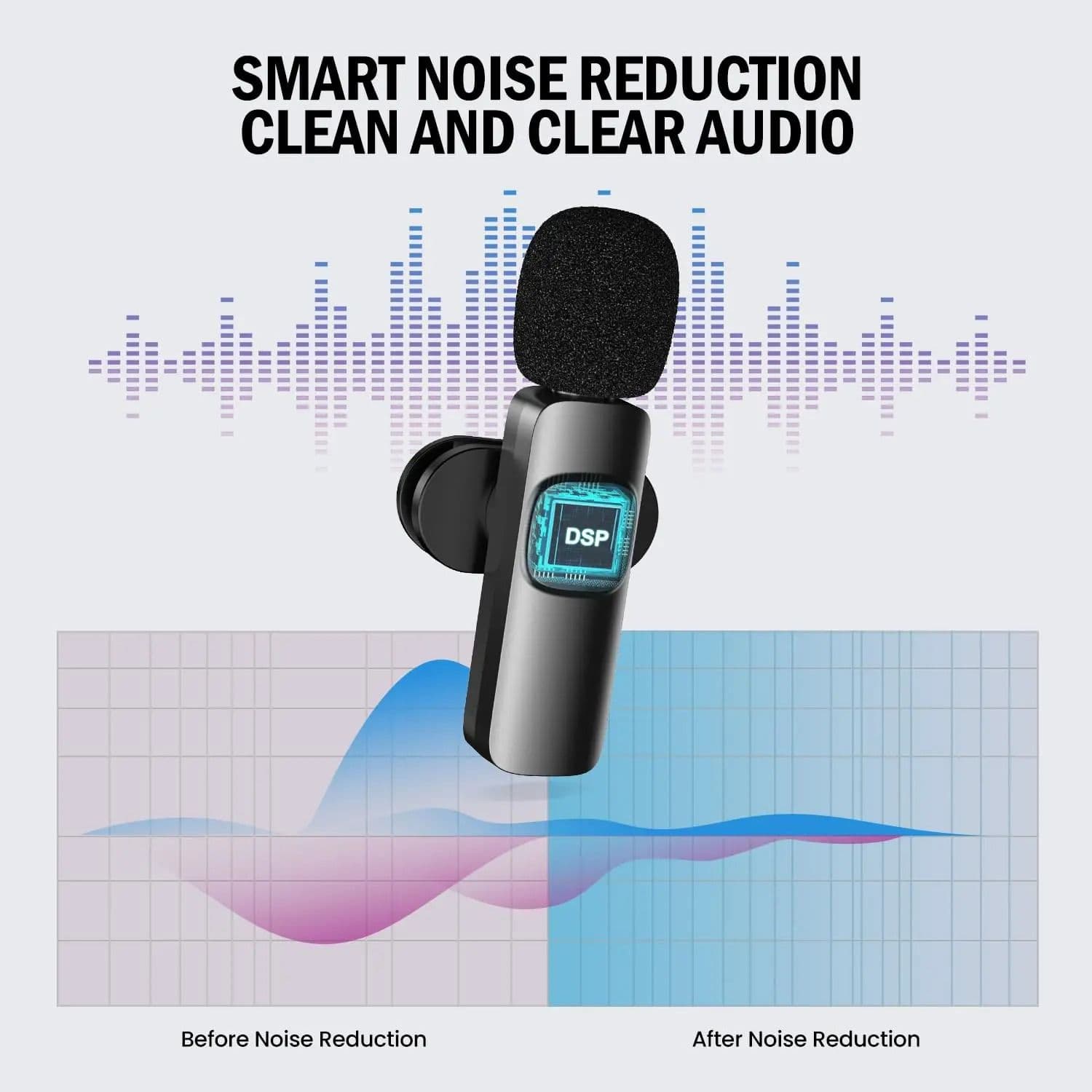 Wireless Lavalier Microphone for iPhone and Android – Single and Dual Kits image 4