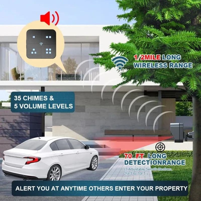 Driveway Alarm Long Range Wireless Motion Sensor System for Outdoor and Indoor Security image 3