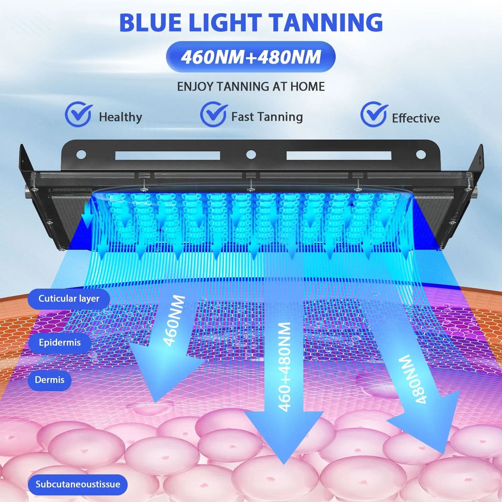 Ultraviolet Tanning Lamp with Adjustable Tripod, 50W Blue Light Body Solarium Lamp for Skin Care and Tanning image 3