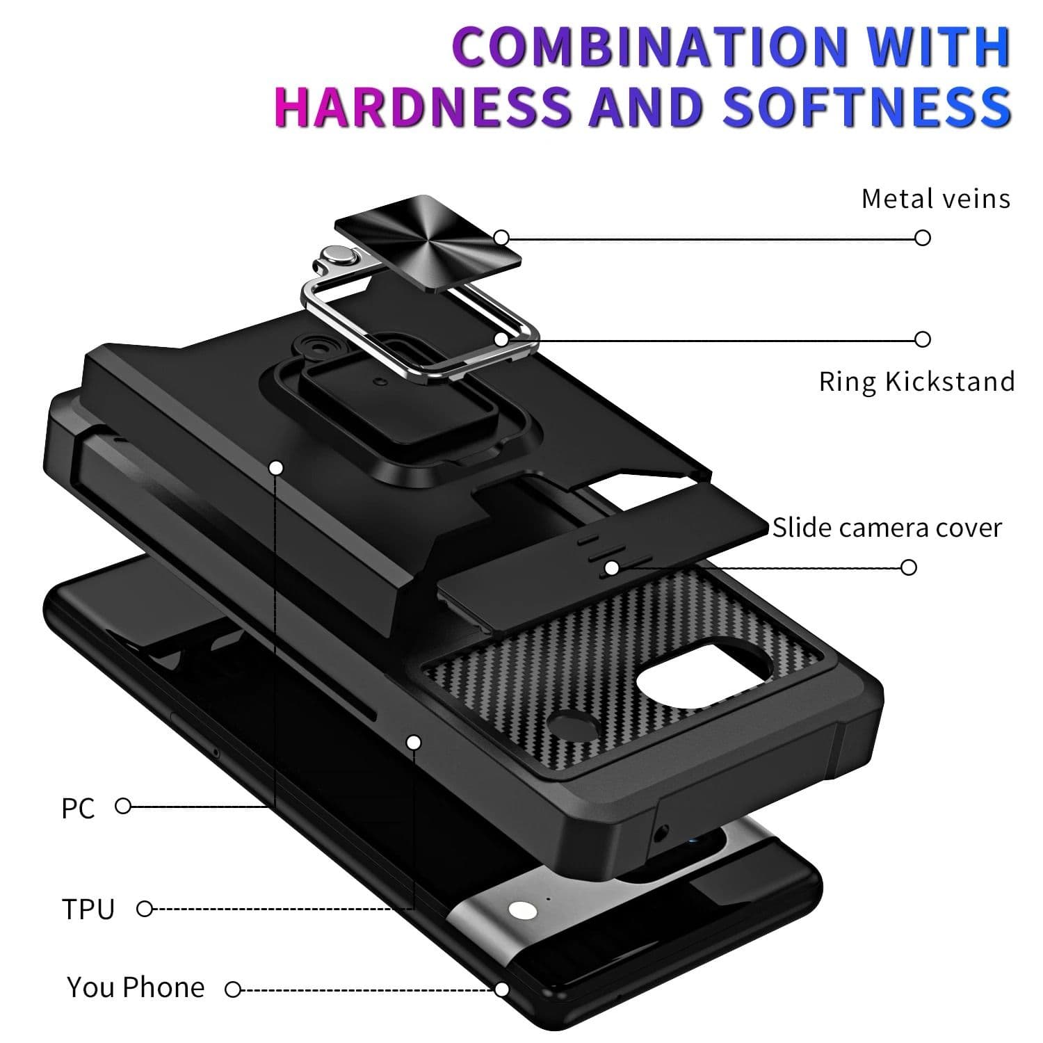 Wallet Phone Case with Card Slot and Kickstand for Google Pixel image 7
