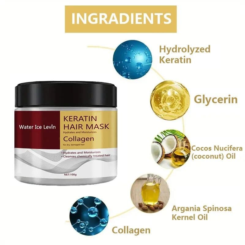 Collagen Keratin Hair Mask for Damaged Hair, Deep Conditioning and Frizz Control image 3