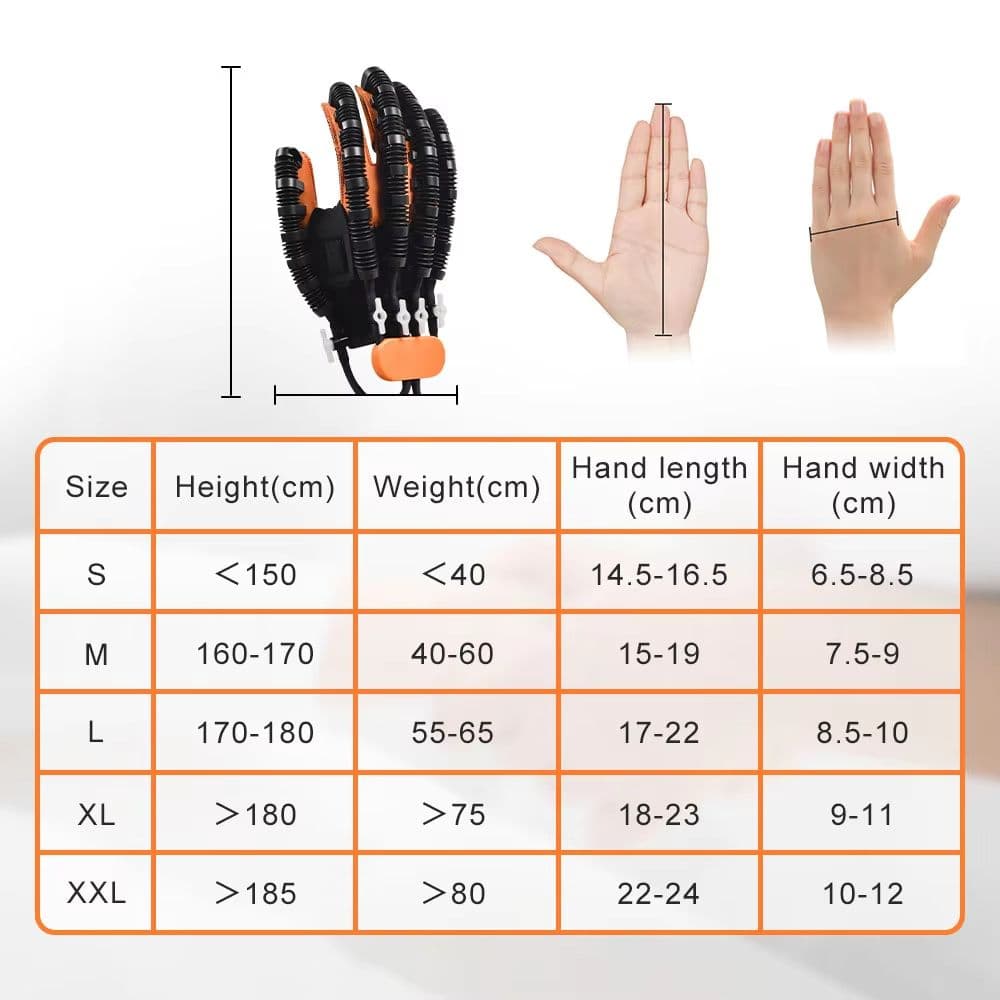 Smart Rehabilitation Robot Gloves for Stroke Recovery, Hand Therapy & Finger Massage image 6