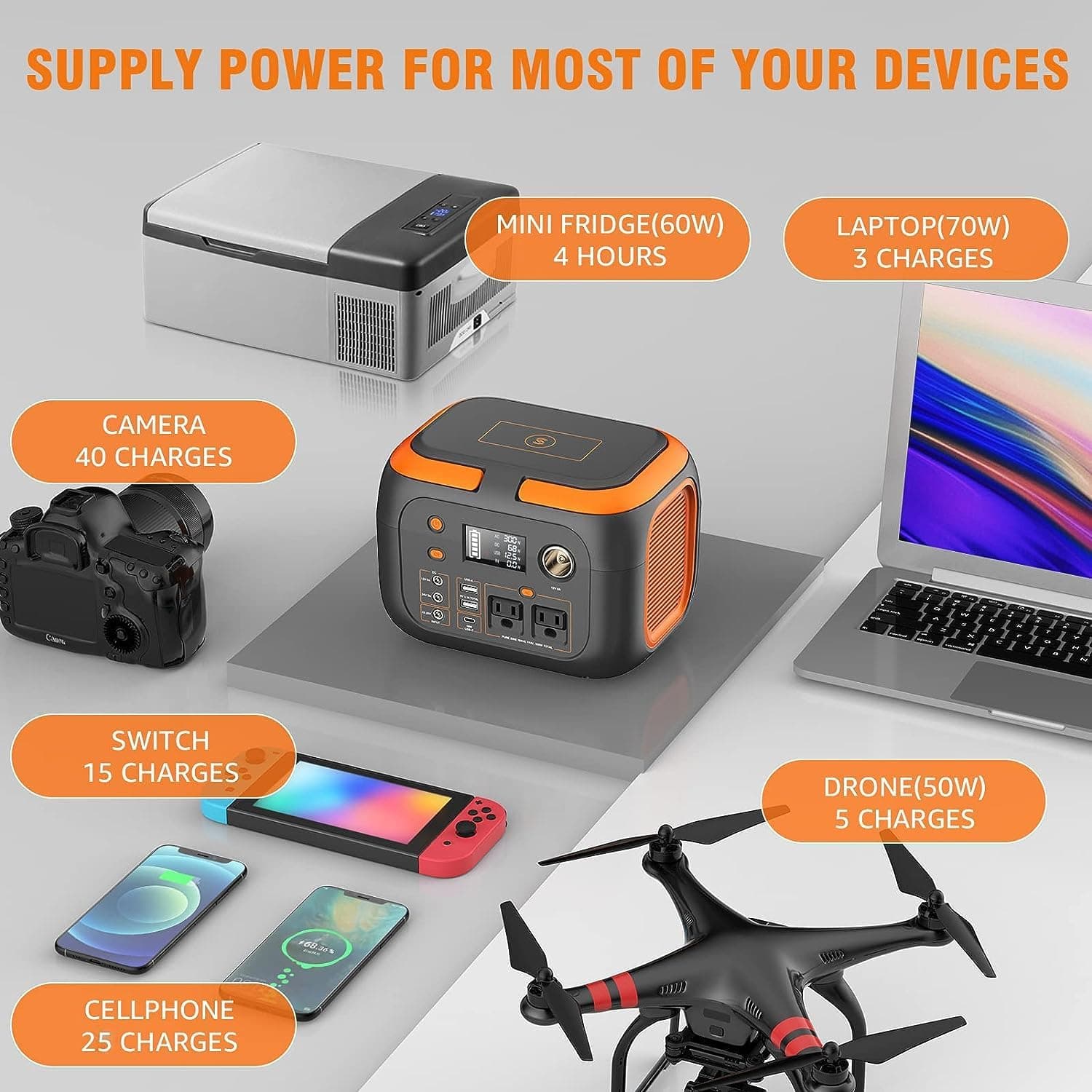 600W Portable Power Station with 110V AC Outlets Solar Generator Power Bank for Camping, Travel & Emergency Backup image 6