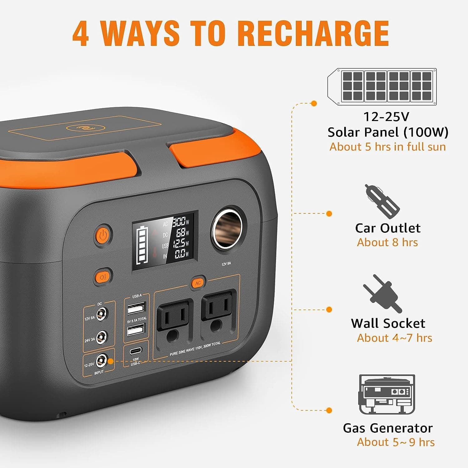 600W Portable Power Station with 110V AC Outlets Solar Generator Power Bank for Camping, Travel & Emergency Backup image 4