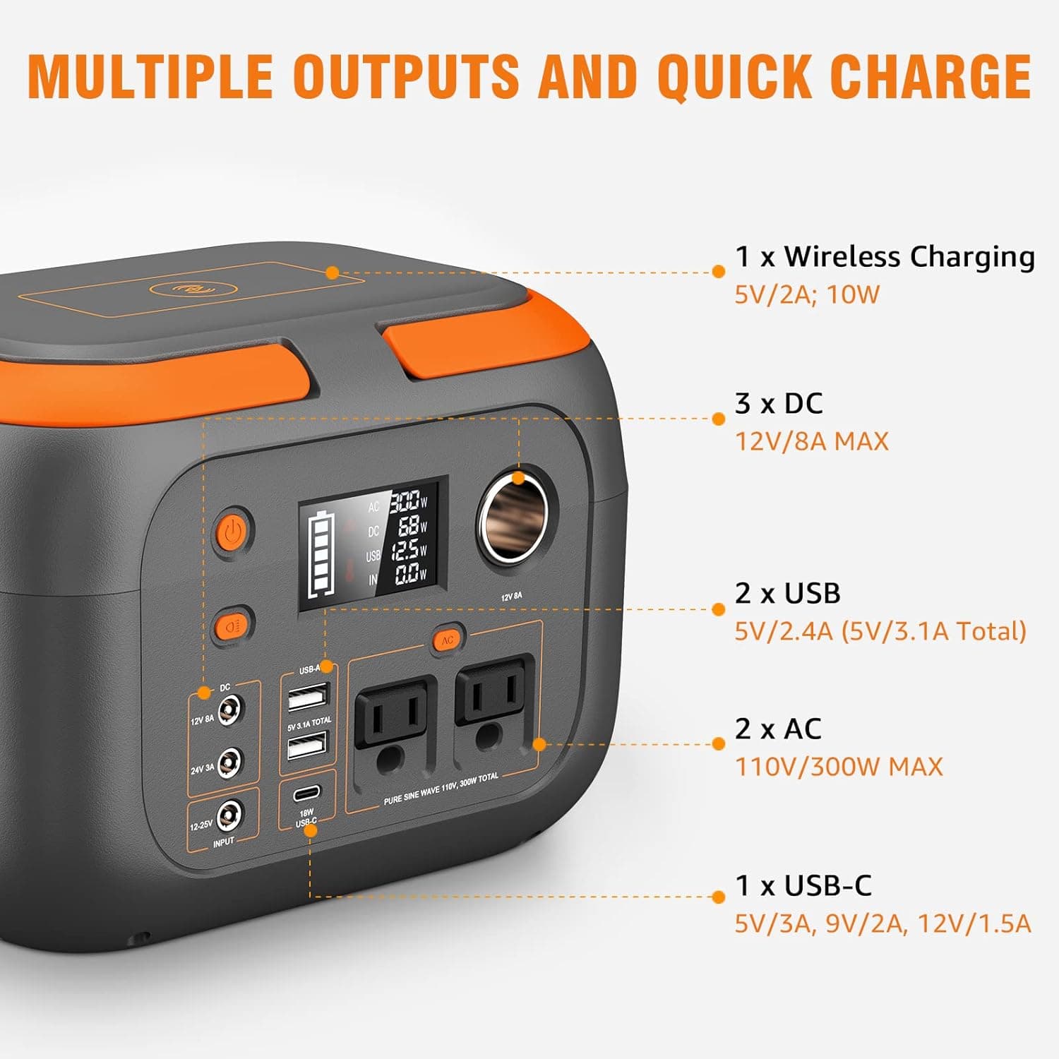 600W Portable Power Station with 110V AC Outlets Solar Generator Power Bank for Camping, Travel & Emergency Backup image 5