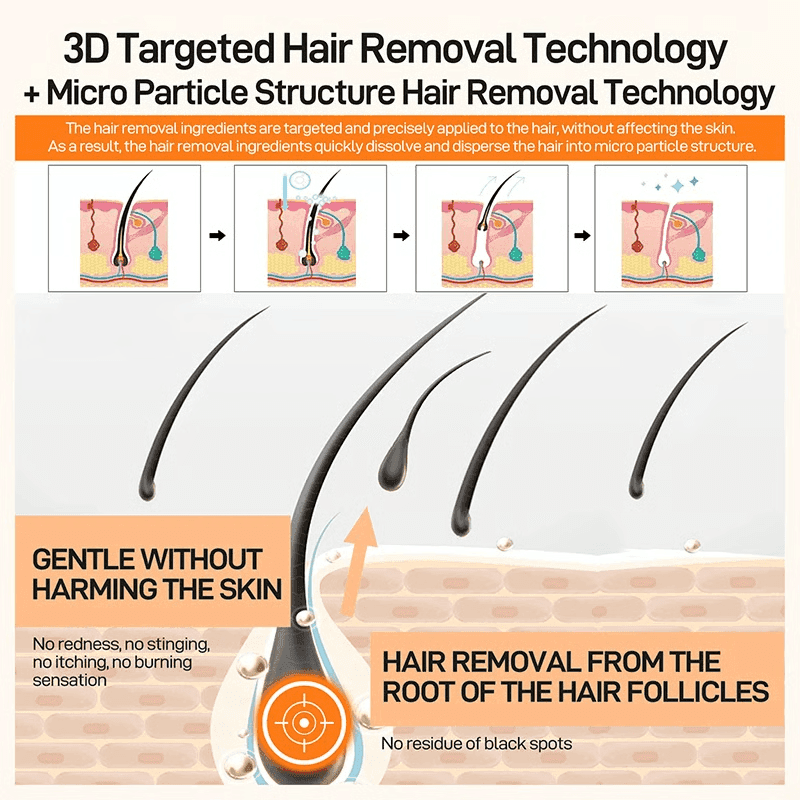 Hair Removal Cream for Women Depilatory Smooth Skin for Sensitive Areas image 9