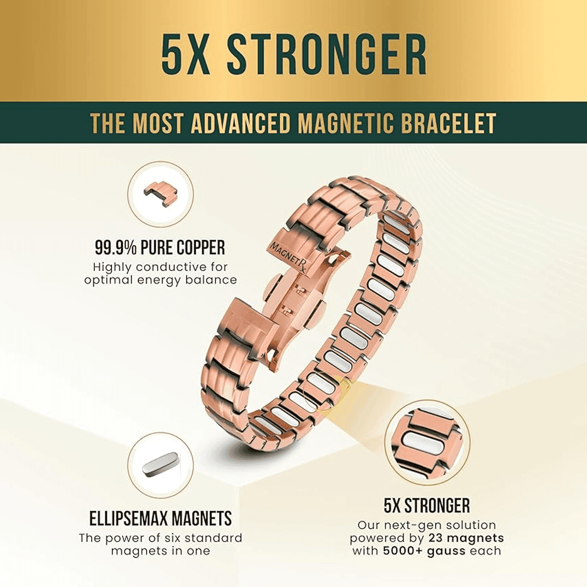 Pure Copper Magnetic Bracelet for Men with Adjustable Sizing Tool image 7