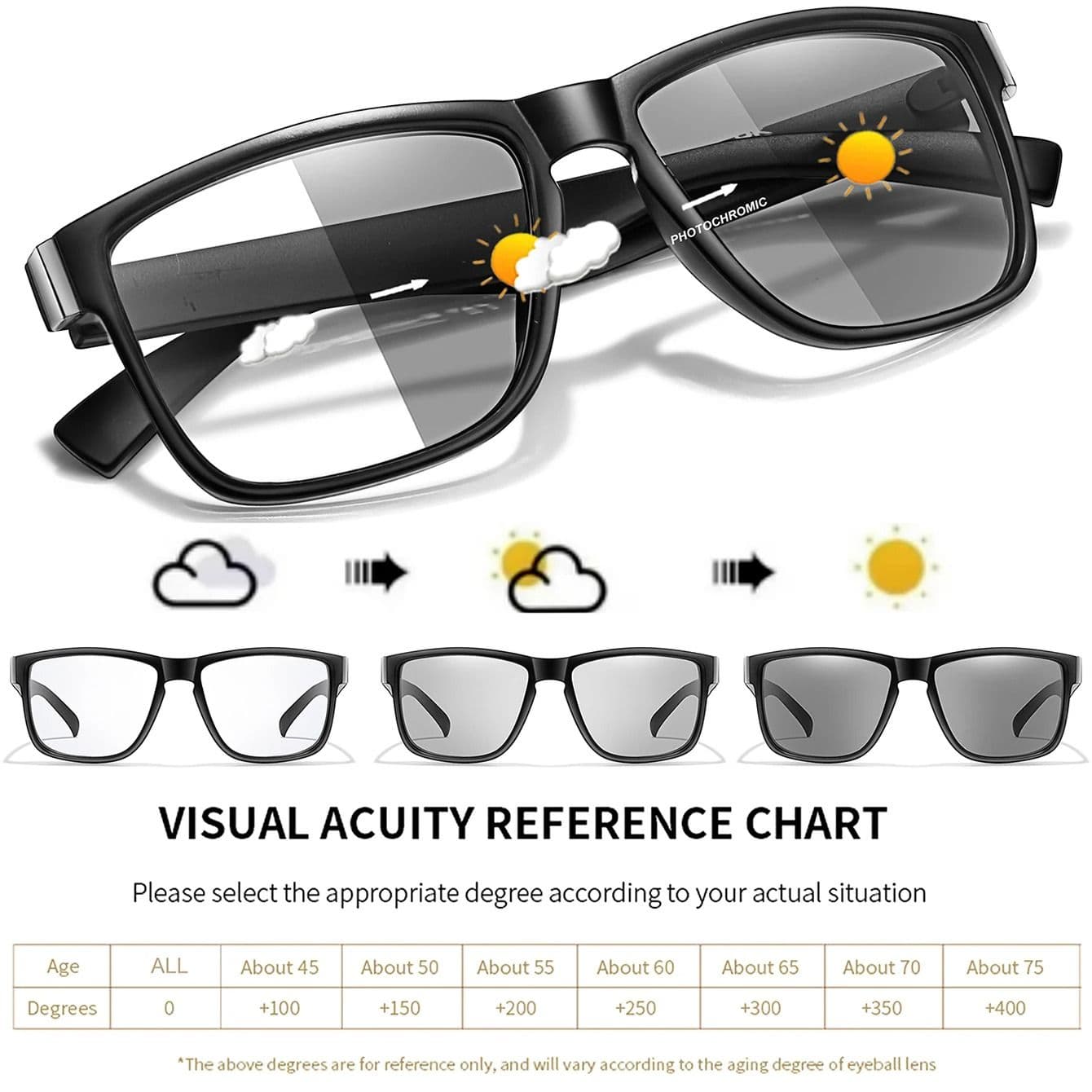 Adjustable Photochromic Reading Glasses with Classic Frame for Men Women image 2