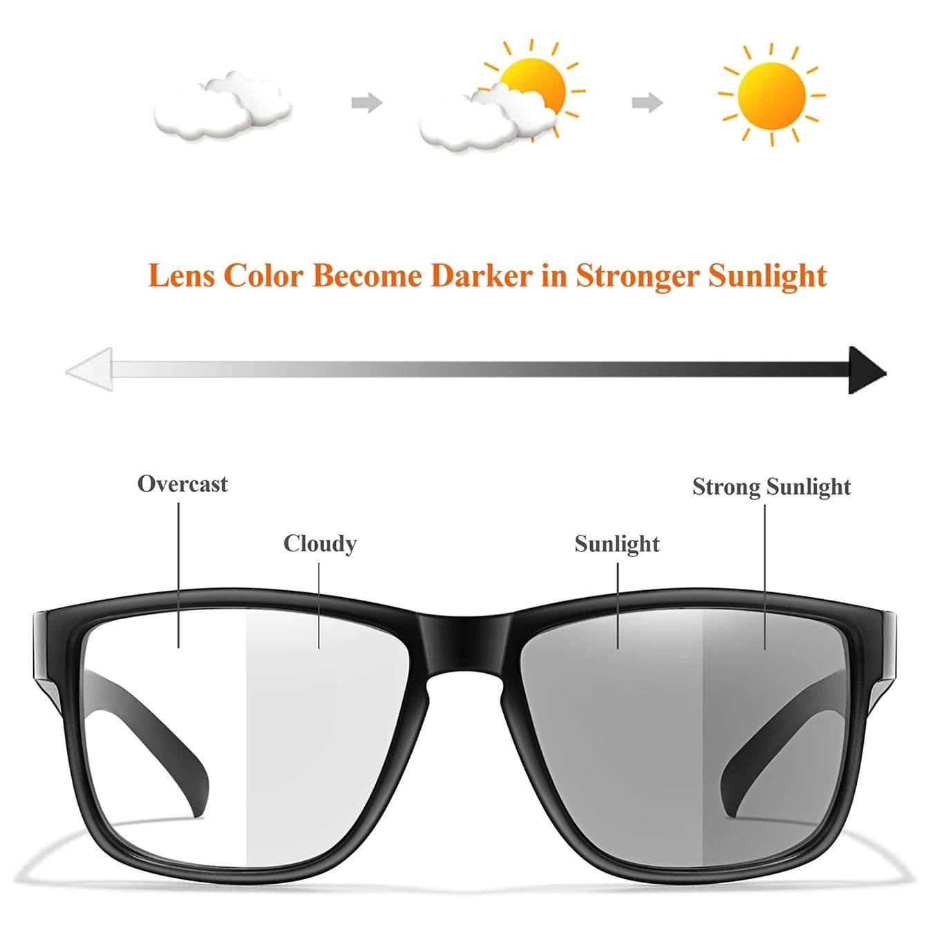 Adjustable Photochromic Reading Glasses with Classic Frame for Men Women image 5