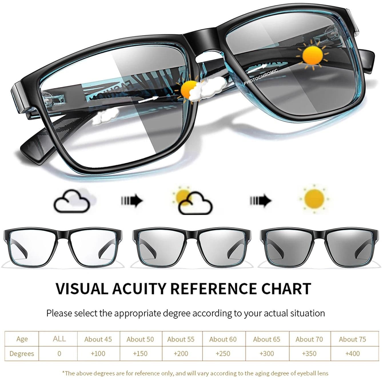 Adjustable Photochromic Reading Glasses with Classic Frame for Men Women image 7