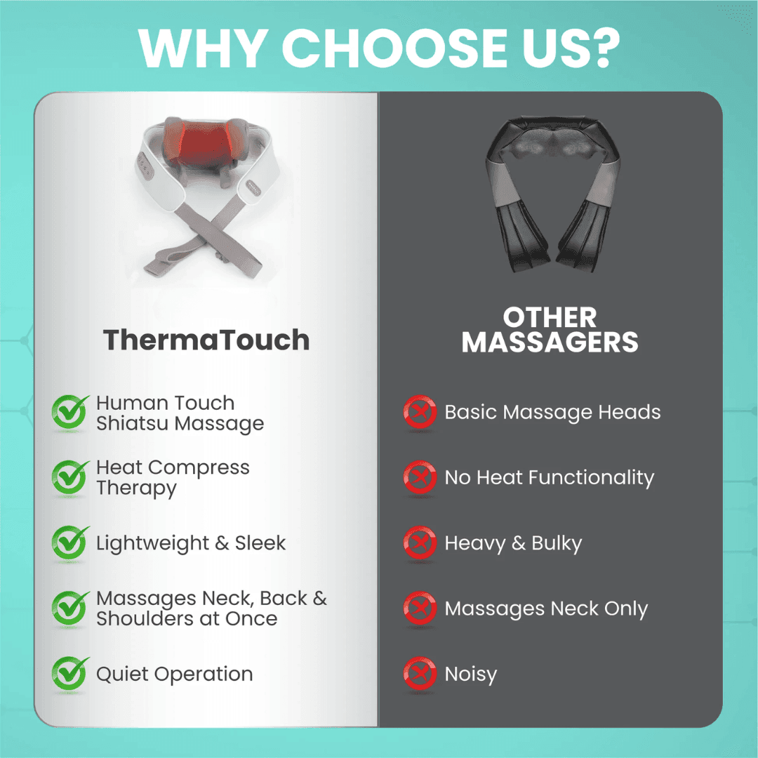 Neck & Shoulder Heat Massager – Therapeutic Relaxation Tool image 5
