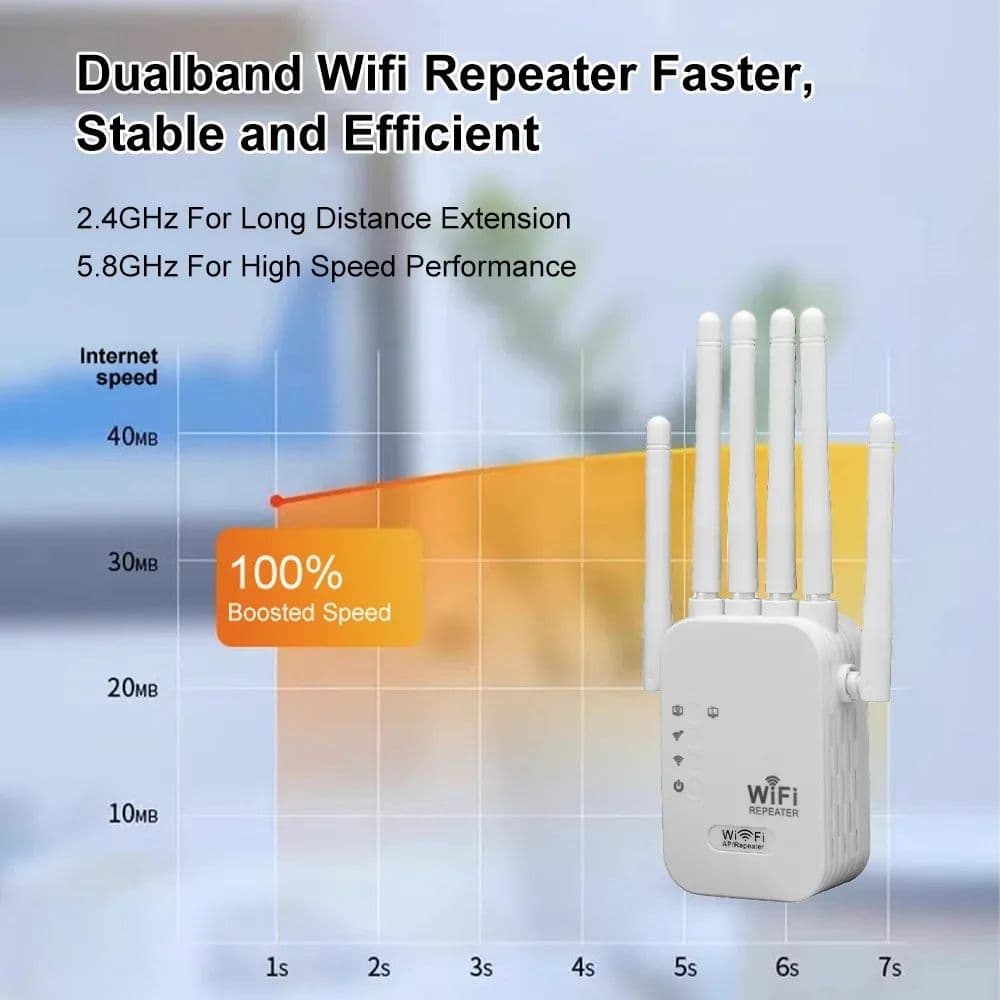 WiFi Signal Booster, Wireless WiFi Repeater, Dual Band 5G Extender image 5