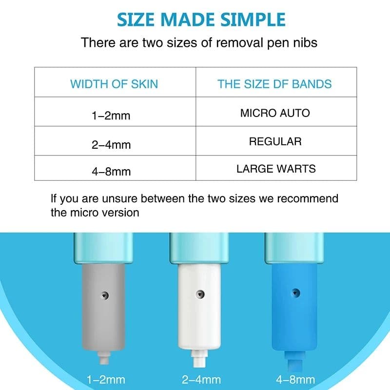 3-in-1 Painless Skin Tag Removal Kit, At-Home Micro Tool for Tags, Moles & Warts image 6
