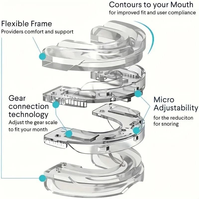 Adjustable Anti Snoring Mouth Guard for Bruxism Relief and Better Sleep image 4